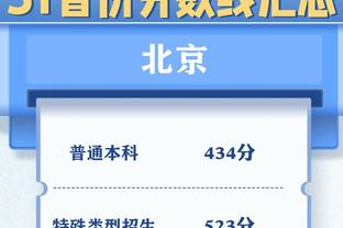 全面发挥！字母哥半场8投6中拿到18分3板7助 正负值+13